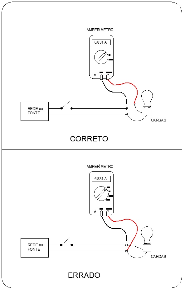 amperimetro-ligacao